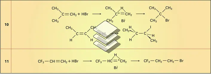 Réactions 10 à 15 - crédits : Encyclopædia Universalis France