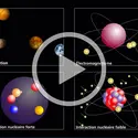 Physique des particules - crédits : Encyclopædia Universalis France