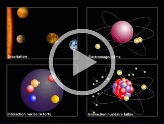 Physique des particules - crédits : Encyclopædia Universalis France