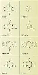 Composés hétérocycliques - crédits : Encyclopædia Universalis France