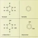 Composés hétérocycliques - crédits : Encyclopædia Universalis France