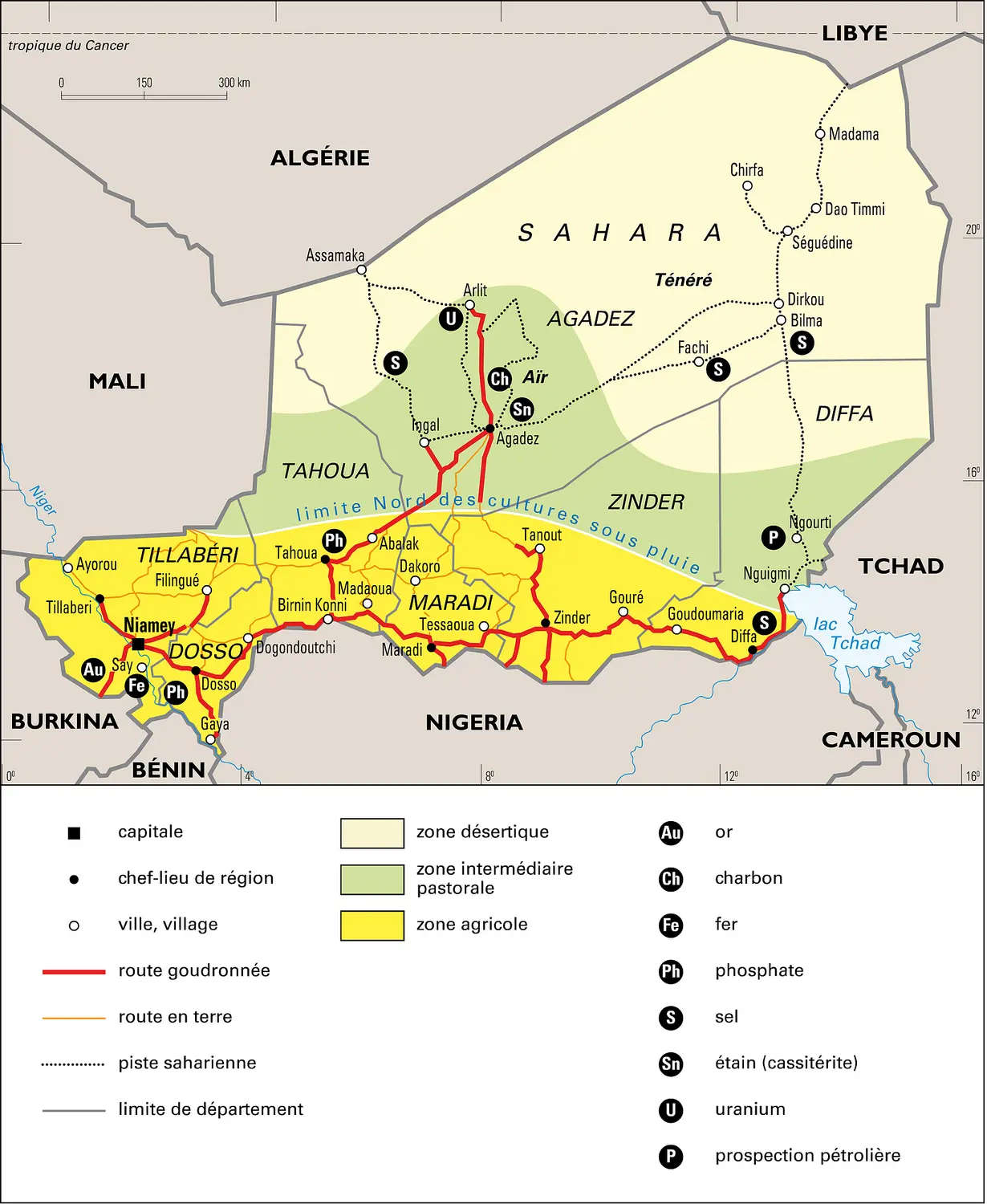 Niger : territoire et mines