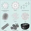 Formes carbonées existant probablement dans l'espace interstellaire - crédits : Encyclopædia Universalis France