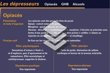 Principaux dépresseurs et leurs effets - crédits : Encyclopædia Universalis France