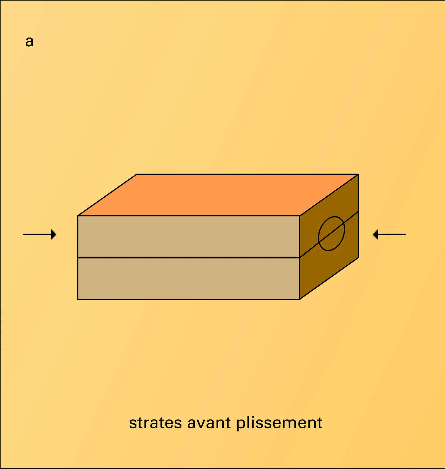 Glissement gravitationnel - vue 1