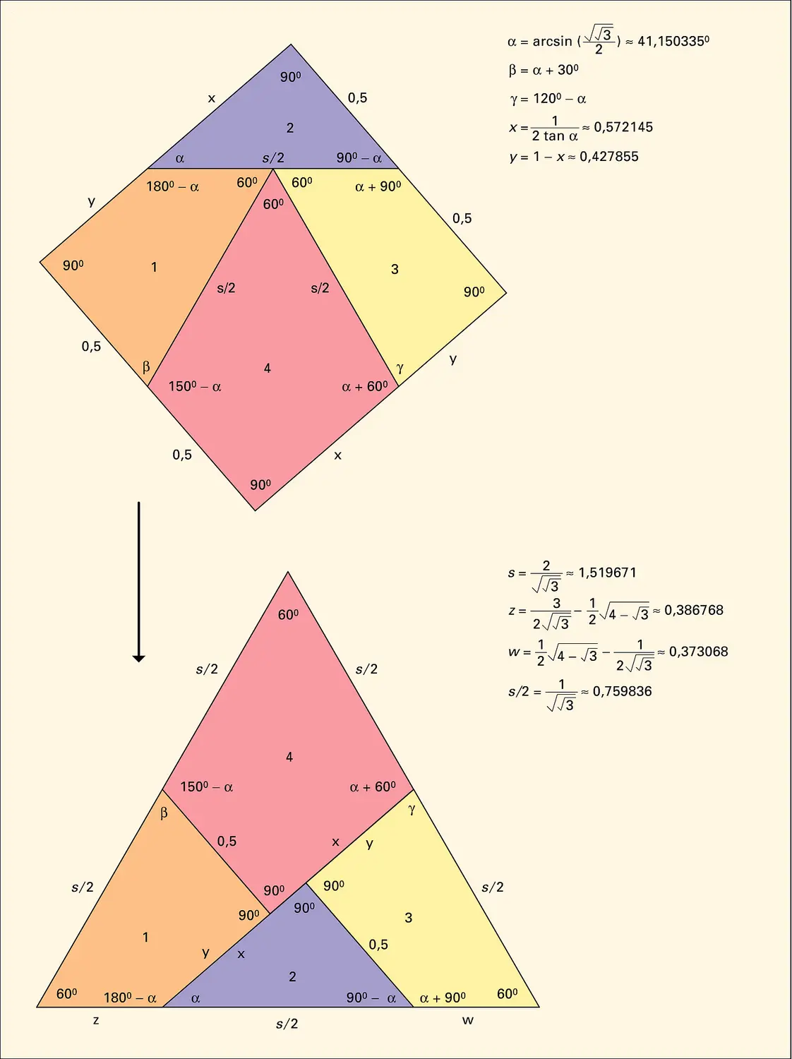 Transformation par dissection d'un carré en un triangle équilatéral