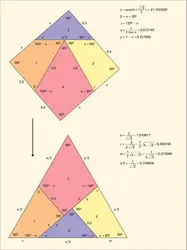 Transformation par dissection d'un carré en un triangle équilatéral - crédits : Encyclopædia Universalis France