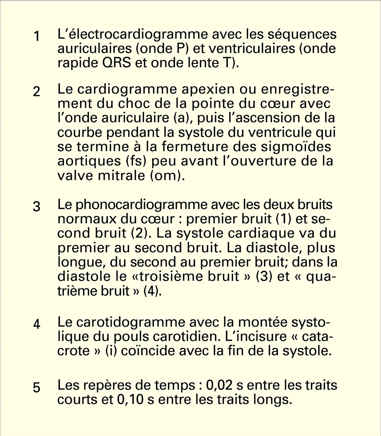 Activité cardiaque - vue 2