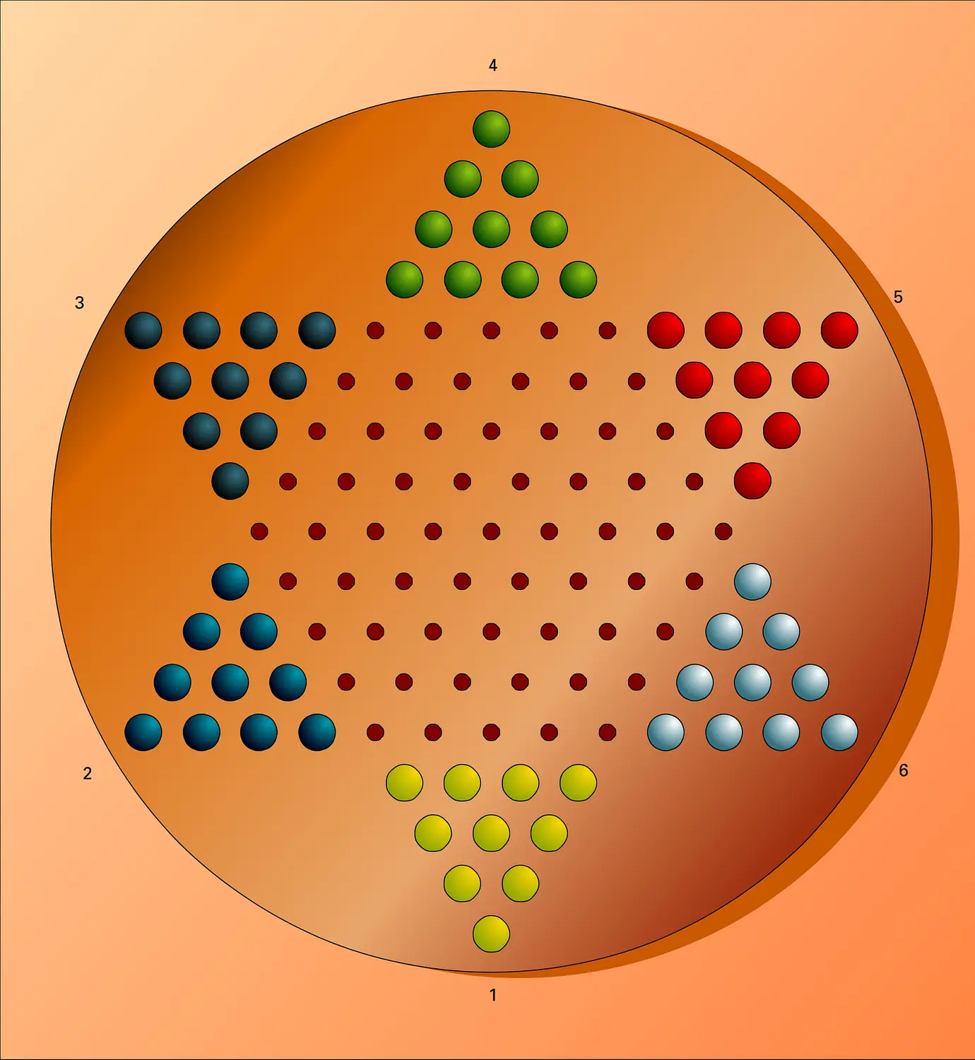 Plateau et position de départ