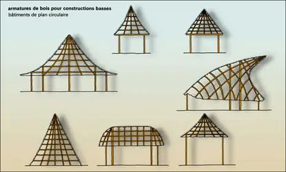 Toits sur bâtiments de plan circulaire (2) - crédits : Encyclopædia Universalis France