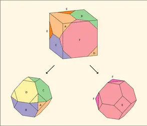 Cube découpé en deux octaèdres tronqués - crédits : Encyclopædia Universalis France
