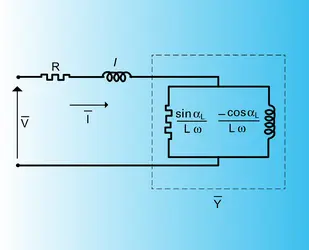 Circuit magnétique : résistance, inductance fuite, admittance - crédits : Encyclopædia Universalis France