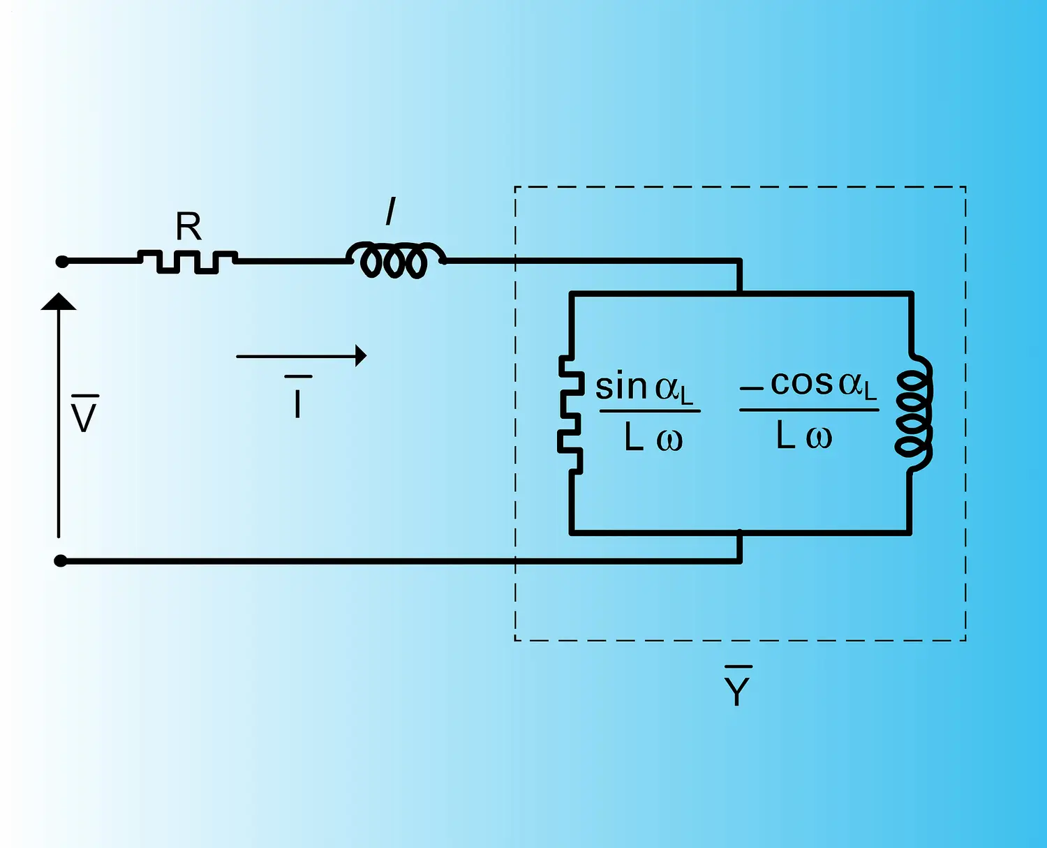 Circuit magnétique : résistance, inductance fuite, admittance