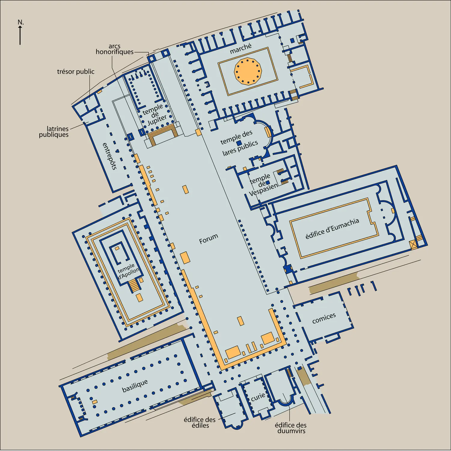 Plan du forum,&nbsp;Pompéi