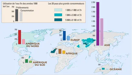 Consommation d'eau dans le monde - crédits : Encyclopædia Universalis France