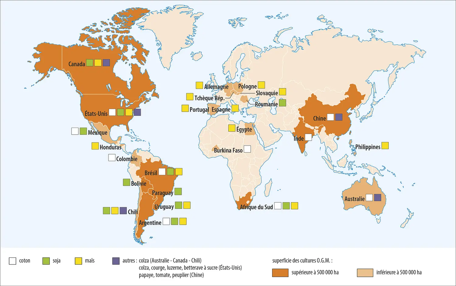 Pays producteurs d'O.G.M.