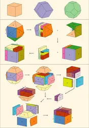 Cube, dodécaèdre rhombique et octaèdre tronqué - crédits : Encyclopædia Universalis France