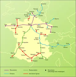 Réseau du télégraphe de Chappe (1793-1850) - crédits : Encyclopædia Universalis France
