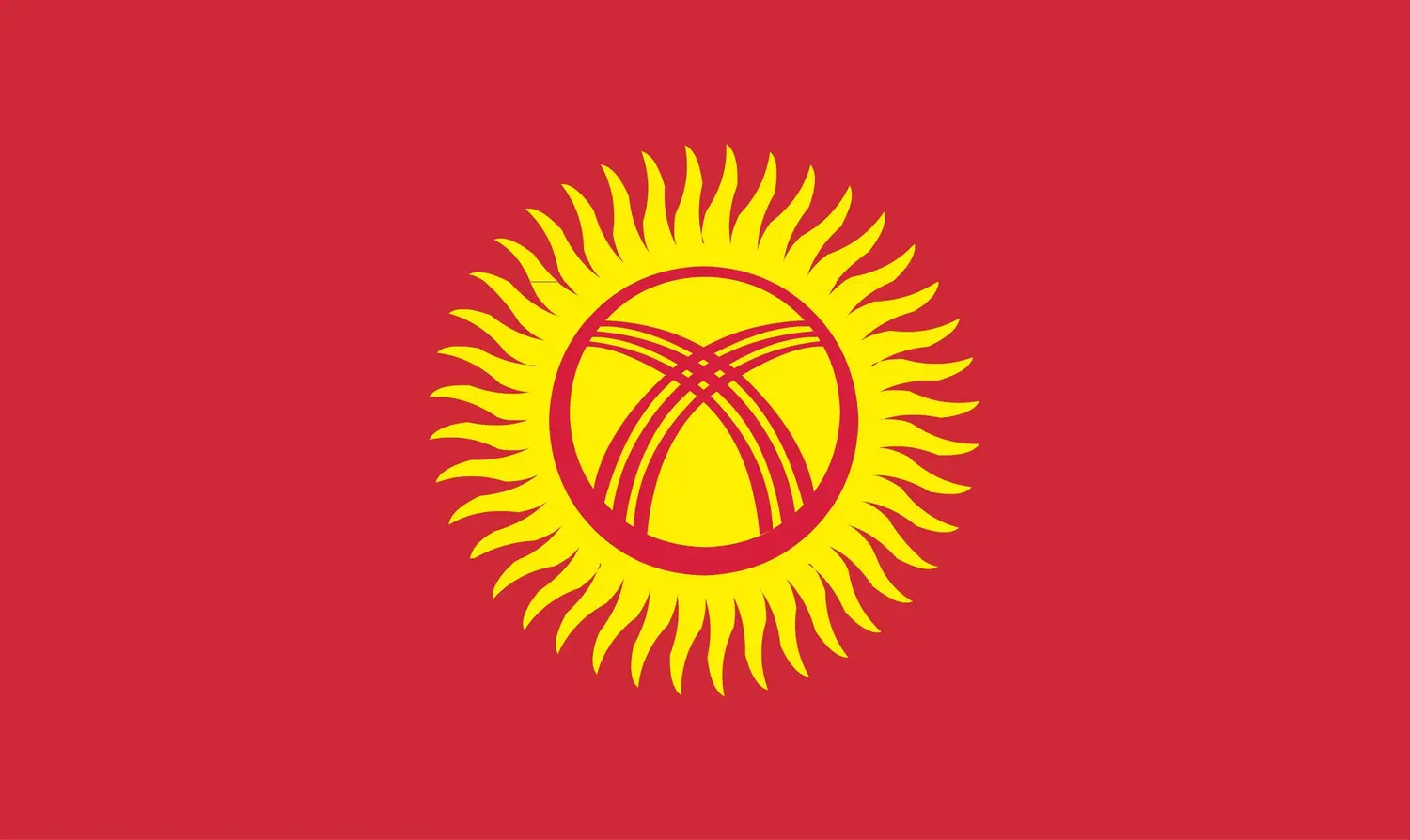 Kirghizstan : drapeau