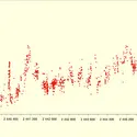 Variation de luminosité - crédits : Encyclopædia Universalis France