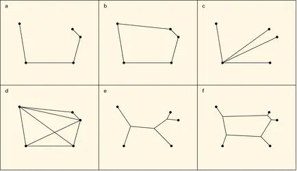 Desserte d'un territoire par un réseau : variantes - crédits : Encyclopædia Universalis France