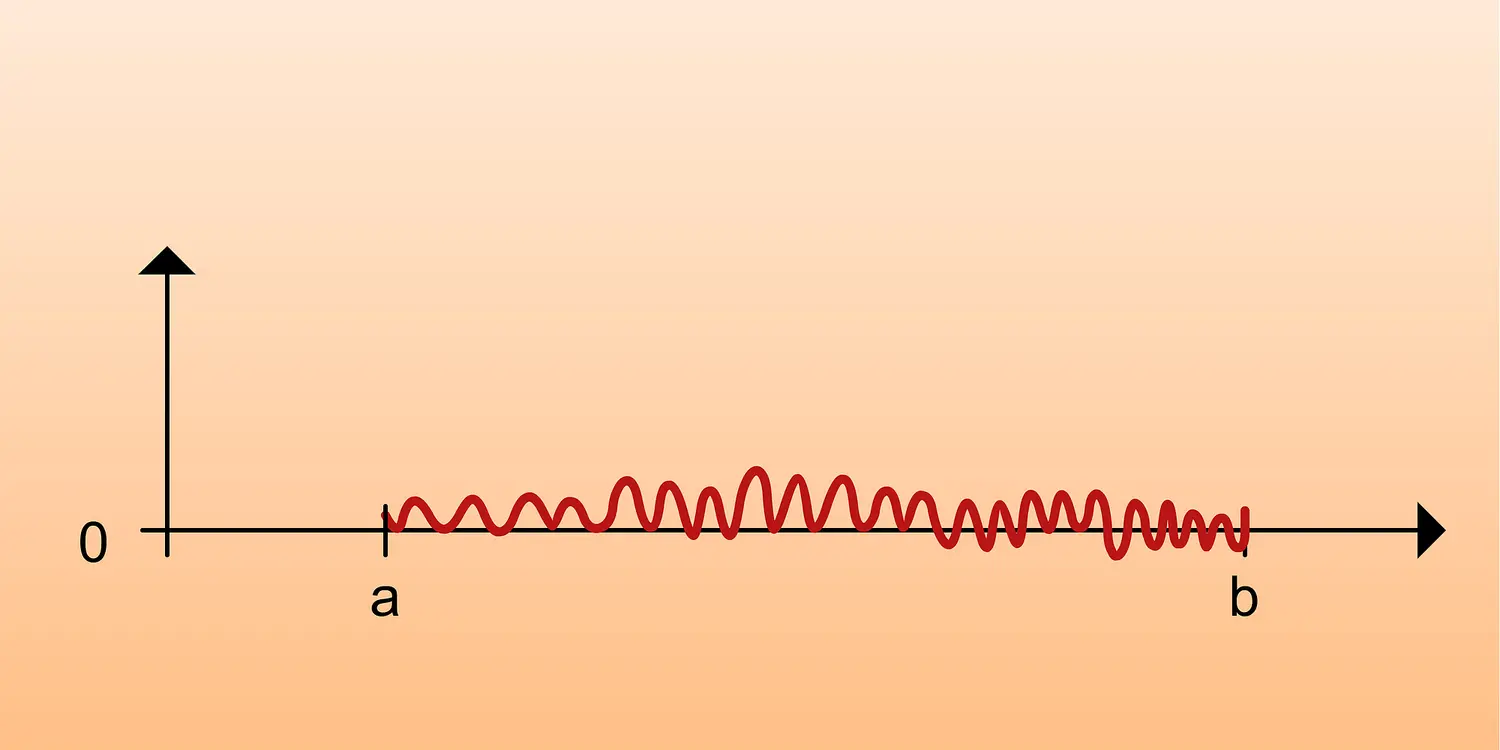 Fonction à oscillation rapide