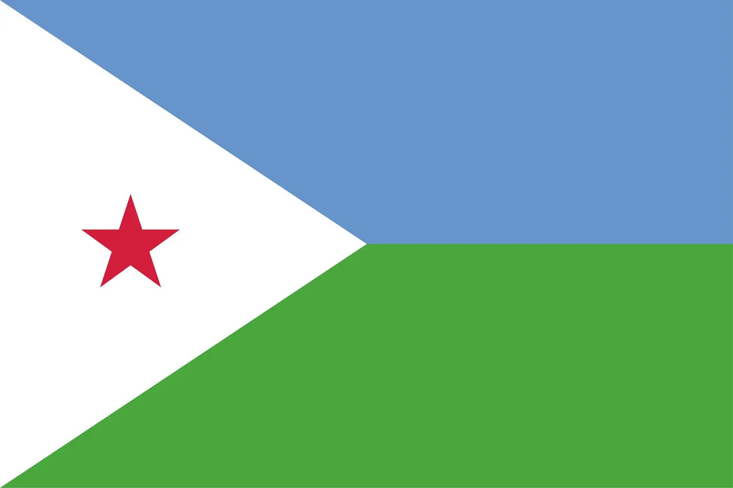 Djibouti : drapeau