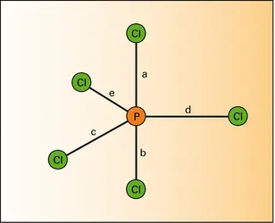 Pentahalogénures de phosphore : structure - crédits : Encyclopædia Universalis France