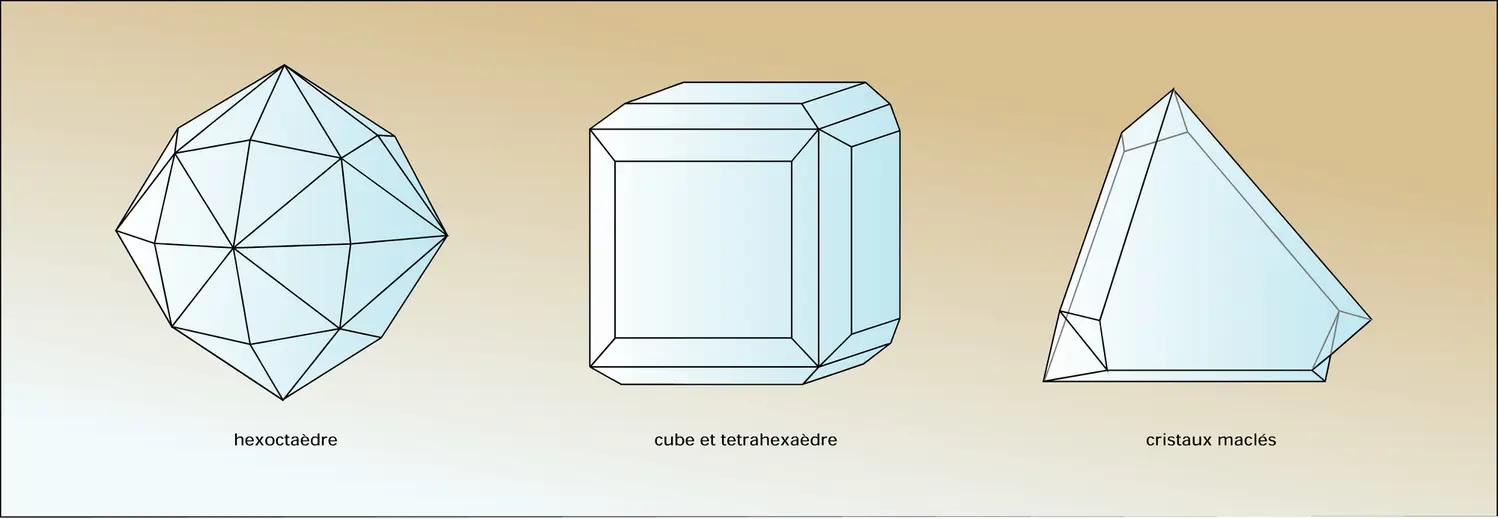 Diamant : formes cristallines - vue 3