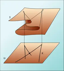 Projection de quatre plis - crédits : Encyclopædia Universalis France