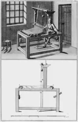 <em>Encyclopédie </em>de Diderot et d’Alembert - crédits : AKG-Images