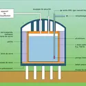 Réservoir de stockage cryogénique - crédits : Encyclopædia Universalis France