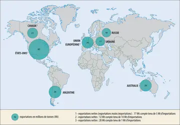 Céréales : principaux exportateurs
 - crédits : Encyclopædia Universalis France