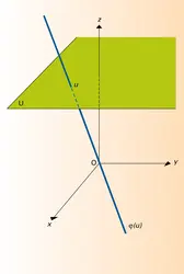 Espace projectif réel P<inf>2</inf> (R) - crédits : Encyclopædia Universalis France