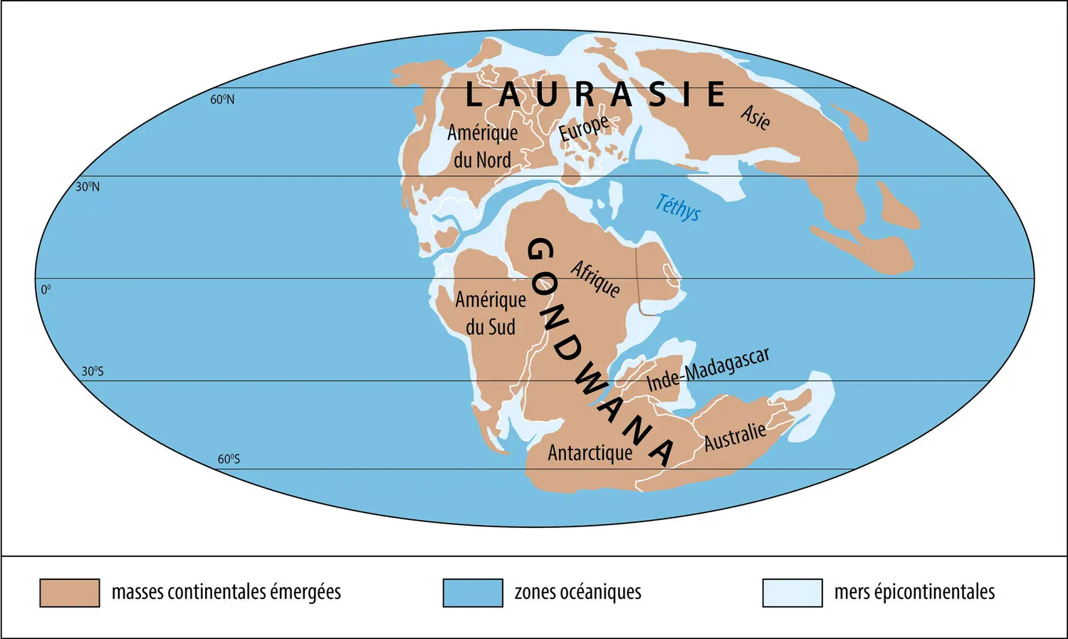 Paléogéographie : dislocation de la Pangée en deux grandes masses continentales