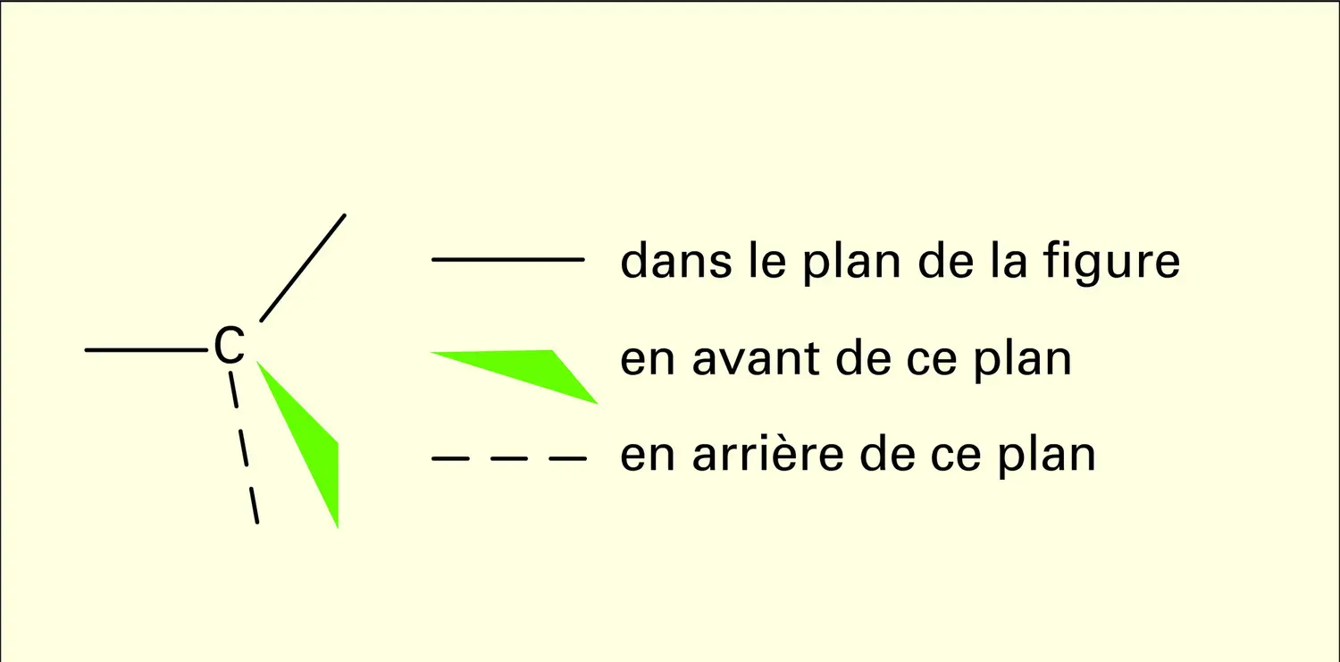 Éthane - vue 1