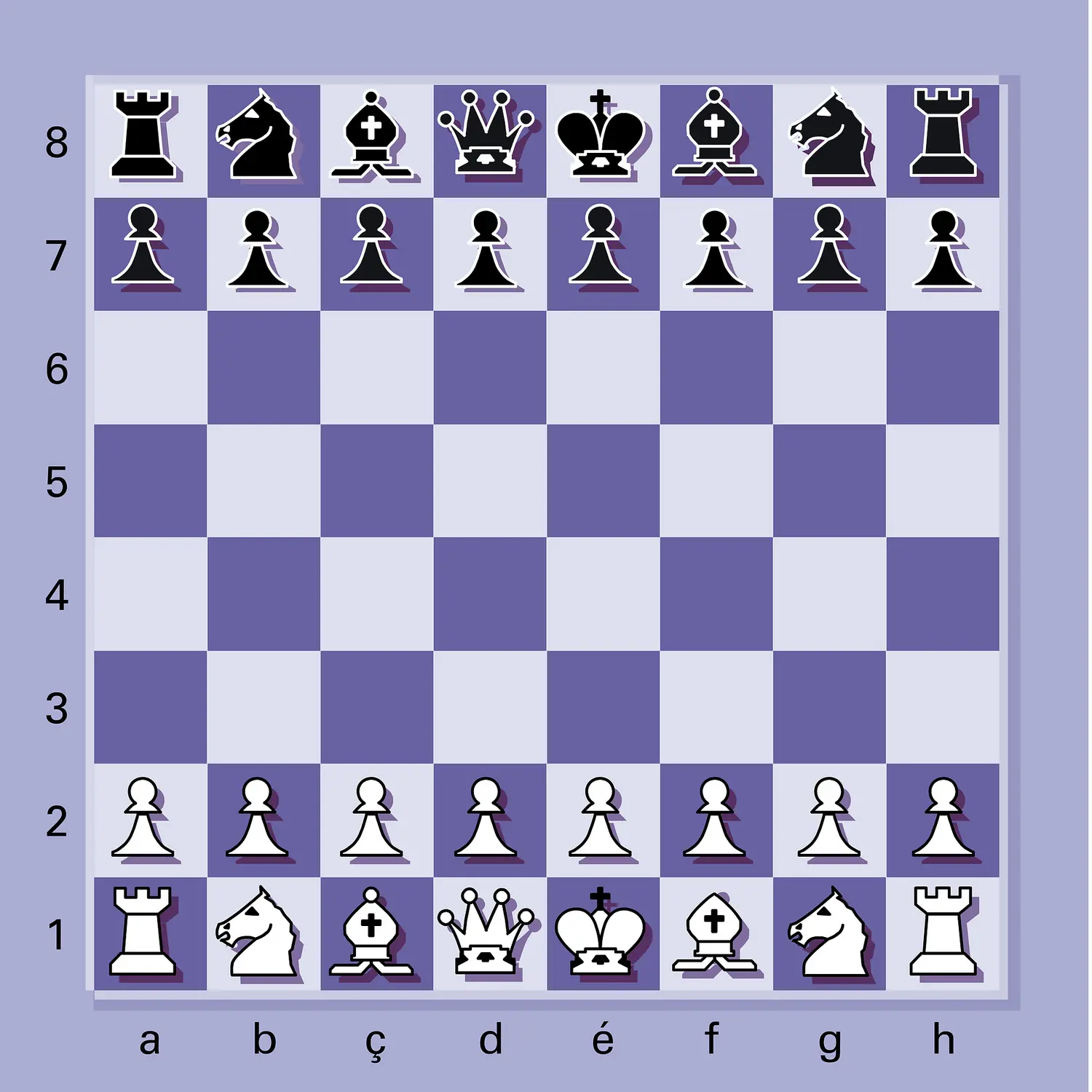 Position initiale (échecs)