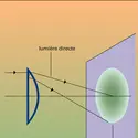 Halo de lumière diffuse - crédits : Encyclopædia Universalis France