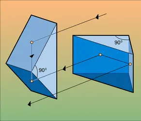 Prismes redresseurs de Porro - crédits : Encyclopædia Universalis France