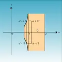 Figure - crédits : Encyclopædia Universalis France