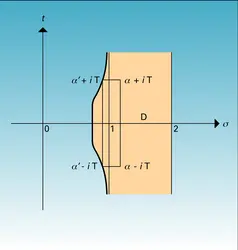 Figure - crédits : Encyclopædia Universalis France