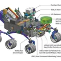 Le robot  Curiosity - crédits : NASA/ JPL