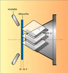 Fluotournage conique - crédits : Encyclopædia Universalis France