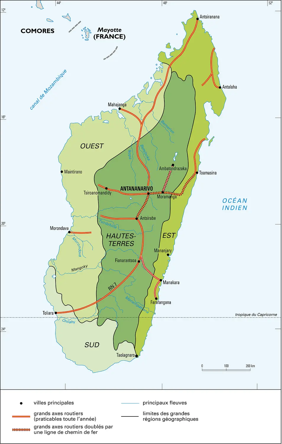 Madagascar, unités régionales