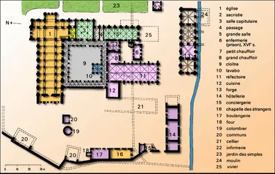 Plan de l'abbaye de Fontenay - crédits : Encyclopædia Universalis France
