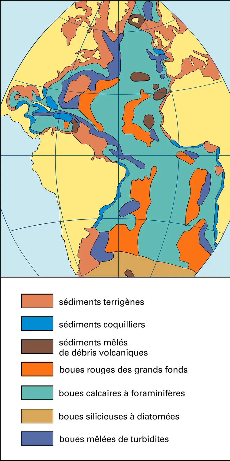 Sédiments superficiels