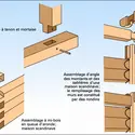 Assemblages (2) - crédits : Encyclopædia Universalis France