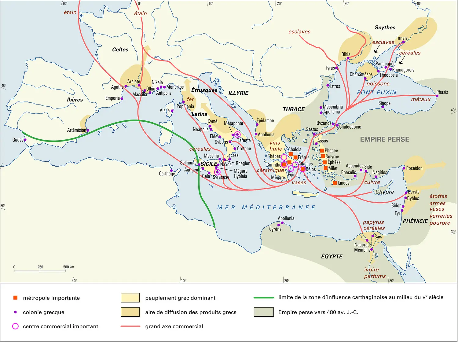 Grèce antique, expansion et commerce