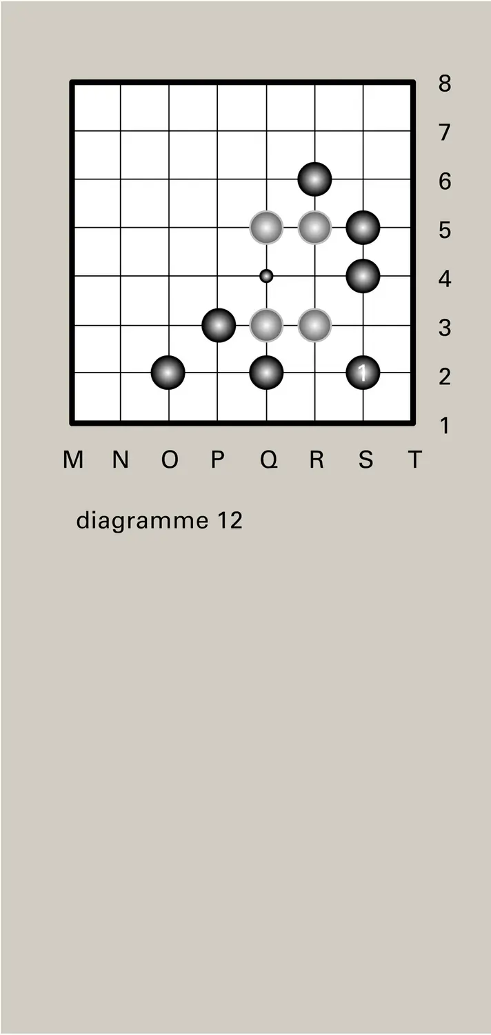 Diagrammes 10 à 12 - vue 3