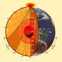 Rayons sismiques de type P traversant la Terre - crédits : Encyclopædia Universalis France